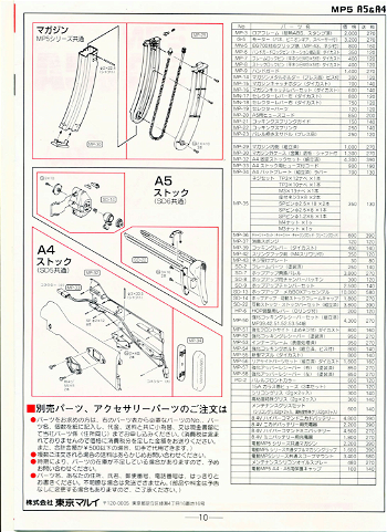 Image 9 pour Tokyo Marui MP5 A5 A4 Onderdelen