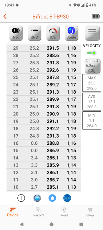 Imagen 5 de Custom M16 - High Quality build - Professioneel opgebouwd