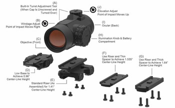 Image 3 for Primary Arms SLX MD-25 Red Dot