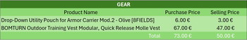 Bild 5 für Molle vest + drop down pouch + magazine pouches FG Camo