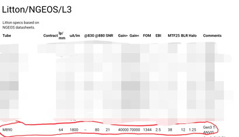 Bild 4 für Night Vision NVMA-14 Gen3