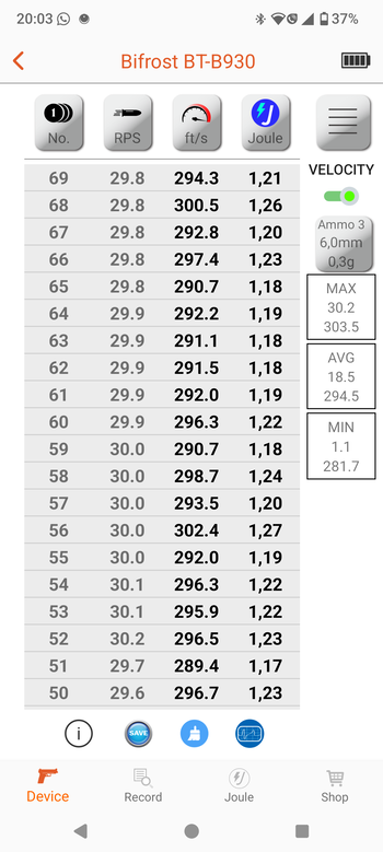 Imagen 5 de Custom CYMA Magpul M16VN - High Speed build - Professionele custom build
