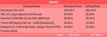 Afbeelding 7 van Silverback TAC-41 P + Accessories
