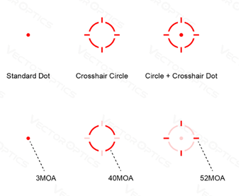 Imagen 4 de NIEUW! Vector Optics Frenzy 1x22x26 Multi Reticle