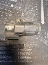 Image for Replica EOTECH G33 3X magnifier