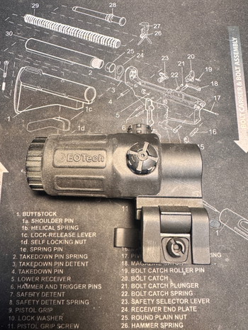 Image 4 for Replica EOTECH G33 3X magnifier