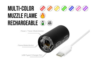 Image for ACETECH module tracer Bifrost M
