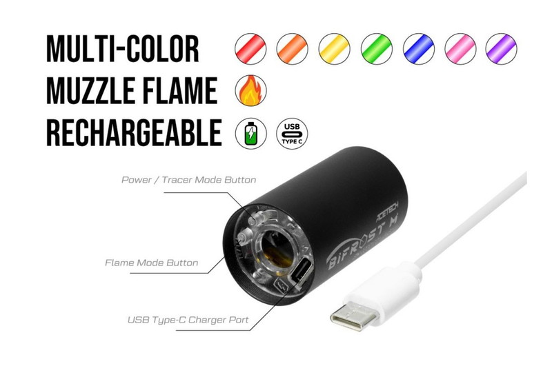 Image 1 for ACETECH module tracer Bifrost M