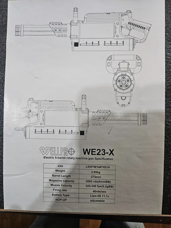 Bild 4 für Well gatlin minigun