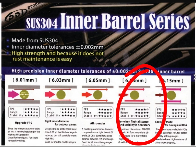 Image 1 pour PDI .08 AEG INNER BARREL 6.08MM 520MM