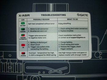 Bild 7 für Specna Arms M249 Gate X-ASR