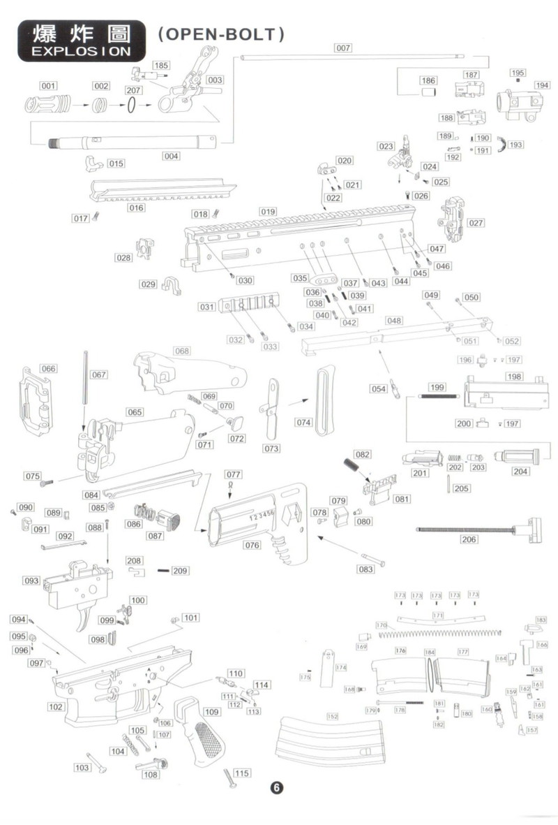 Bild 1 für We scar parts