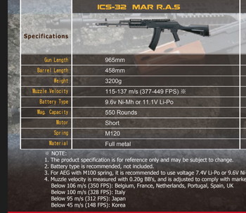 Afbeelding 4 van ICS Tactical AK47