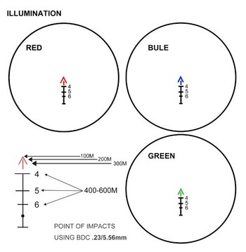 Image 2 pour vector optics mustang 1x4x30 sfp rifle scope