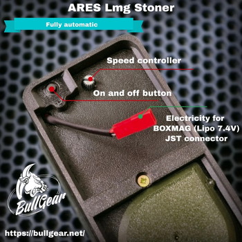 Image 4 for Bullgear boxmags for Ares Stoner