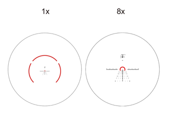 Image 5 pour NIEUW! Vector Optics CONSTANTINE 1-8 x 24 FFP RAR lpvo