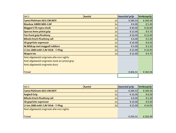 Image 3 for 2x Cyma Platinum M4 full metal