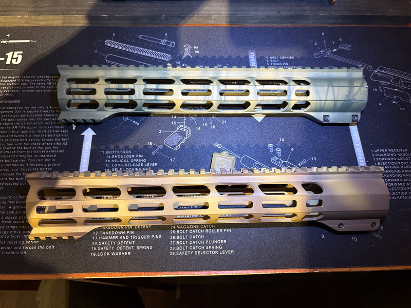 Afbeelding 1 van Twee invictus 14 inch handguard rails.