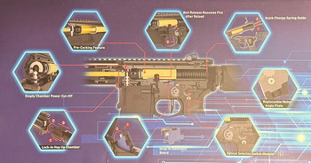Bild 5 für G&G SGR556 Originalzustand