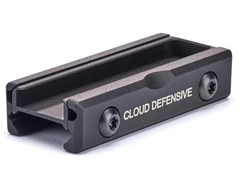 Afbeelding 2 van Cloud Defense Pressure Pad Holder