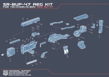 Image 3 for SRU AK47 BULLPUP KIT