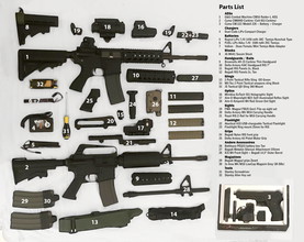 Bild für 3 AEGs + Accessories | G&G Combat Machine CM16 Raider-L AEG | Cyma CM009D | Cyma CM.122