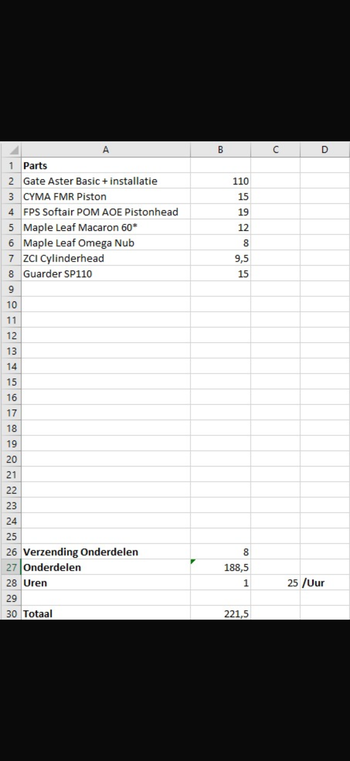 Image 5 for Krytac Trident MK2 PDW
