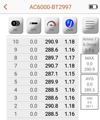 Image 9 pour G&G F2000 met M-trigger, mosfet.