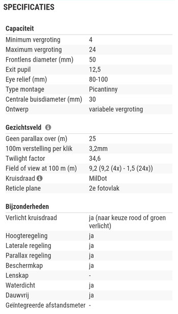 Afbeelding 9 van Walther PRS 4-24x50 IGR