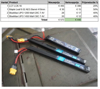 Image 5 pour LCT RPK-16 (LCK-16) + 3 batteries