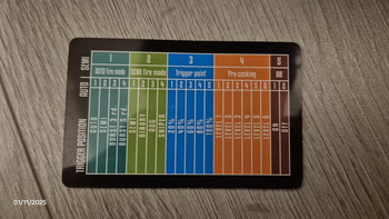 Bild 4 für DEAL Specna Arms Prime ETU upgraded MK18 MOD 0/M4 Compleet