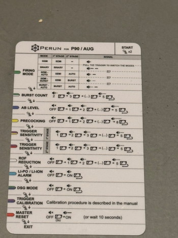 Image 5 for P90 full upgrade 30/40 bps!