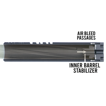 Afbeelding 2 van Silo fluted ssg10 over-barrel crazyjet suppressor zwart