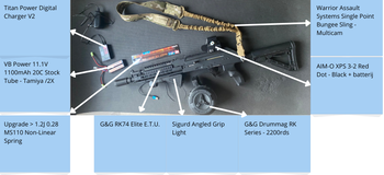 Bild 2 für G&G RK 74 Te Koop