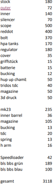 Image 5 for HPA VSR 10 + TM MK23