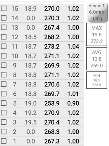 Imagen 4 de Lancer Tactical M4 Perun v2