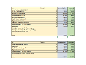 Image 3 for 2x Cyma Platinum M4 full metal