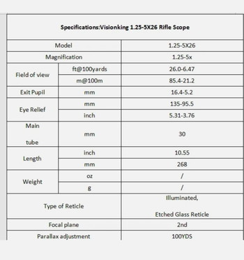 Image 7 for LPVO Visionking with geiselle mount