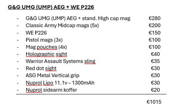 Image 3 pour G&G UMP + WE P226