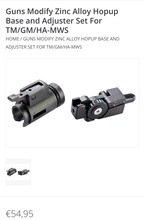 Bild für Guns Modify HopUp TM/GM/HA-MWS