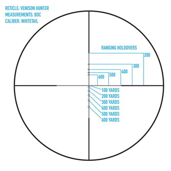 Afbeelding 6 van Sightmark Core