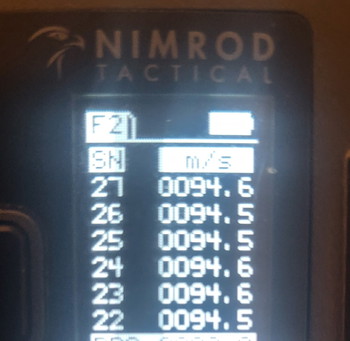 Image 5 pour G&G M4 with upgrades.