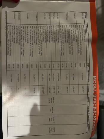 Imagen 4 de Mk18 Airsoft