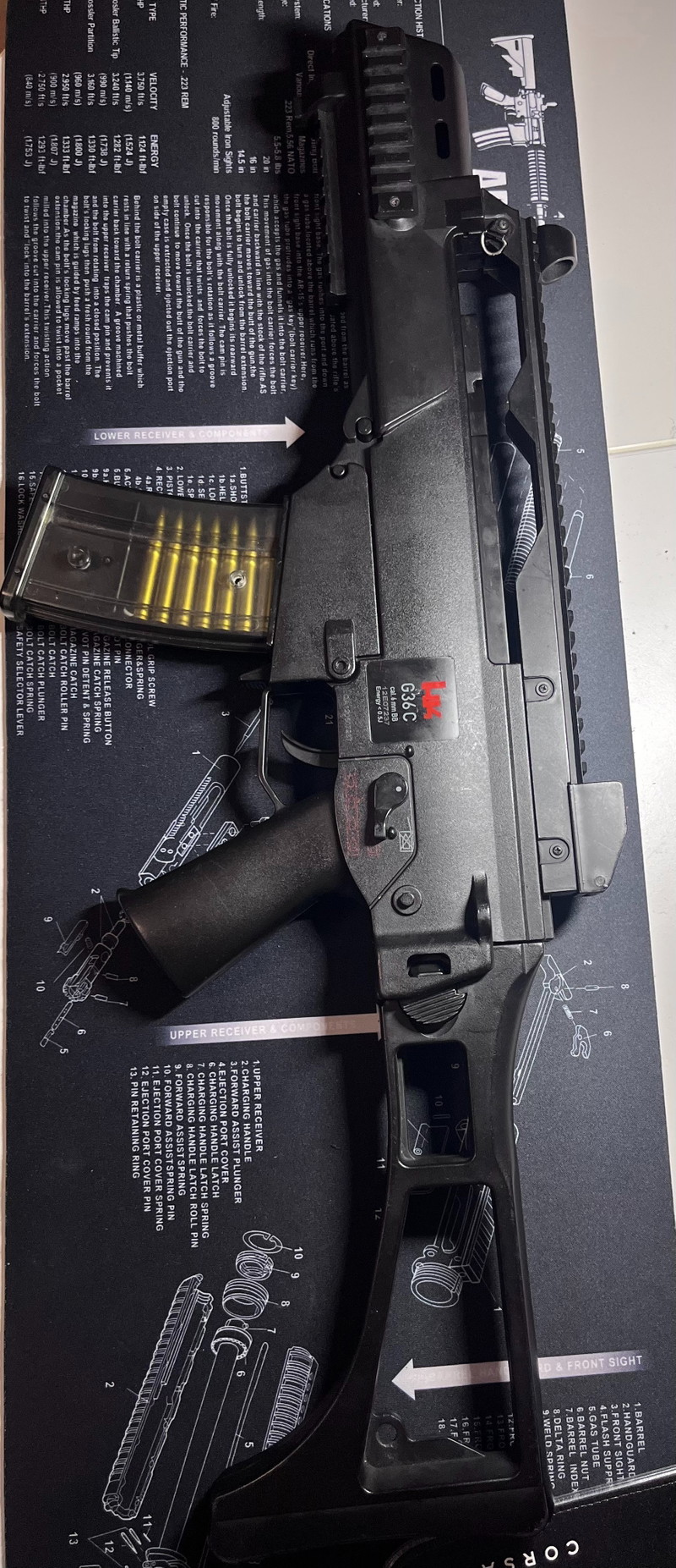 Image 1 for G36C