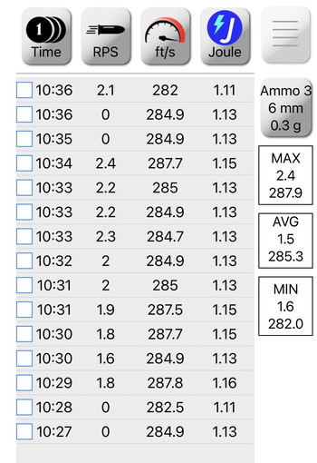 Afbeelding 4 van NIEUWE M4! ARCTURUS 10