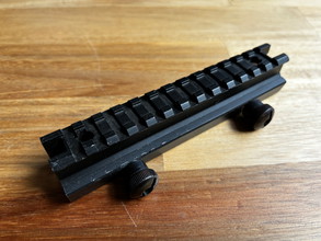 Image for Picatinny rail riser