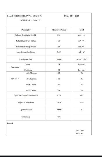 Image 3 for Pvs 14 nnvt 4 auto