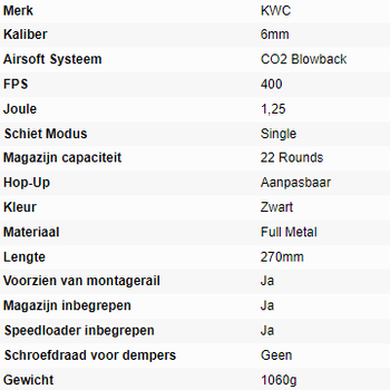 Afbeelding 2 van KWC Desert Eagle De.50 CO2