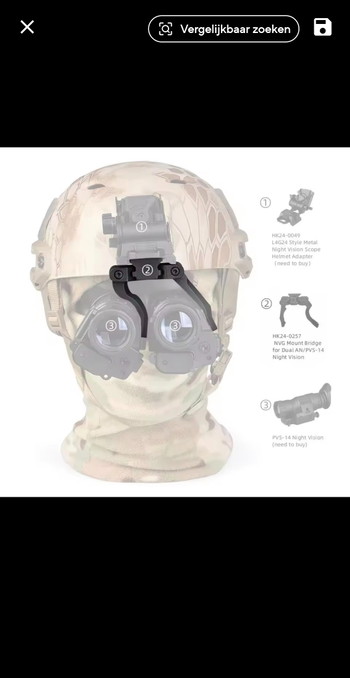 Image 3 for Sotac PVS-14 NVG Mount Adjustable