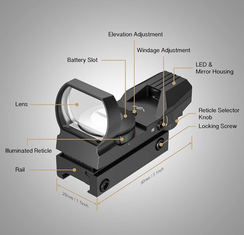 Image 3 for Red dot